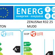 Energielabel 